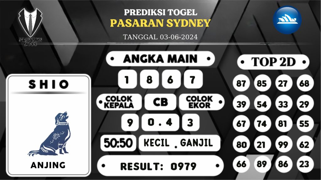 https://prediksibosskita.com/prediksi-boss-togel-sidney-senin-03-juni-2024/