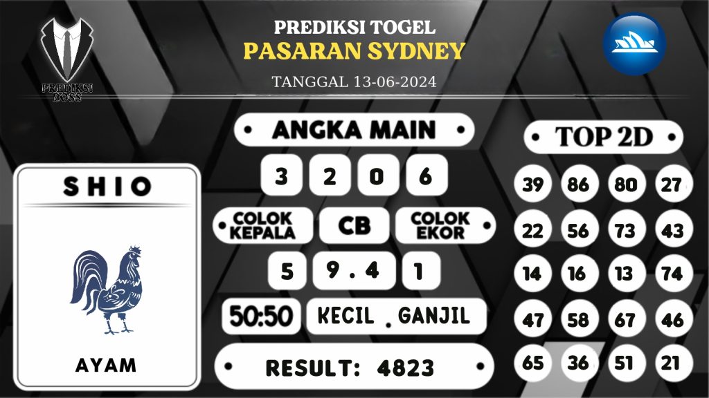 https://prediksibosskita.com/prediksi-boss-togel-sidney-kamis-13-juni-2024/