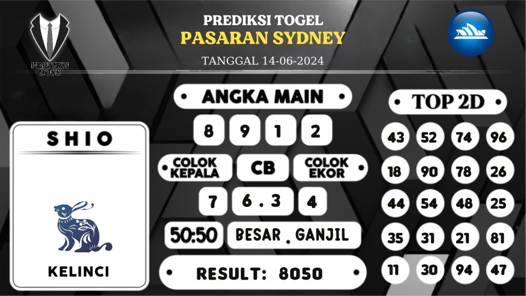 https://prediksibosskita.com/prediksi-boss-togel-sidney-jumat-14-juni-2024/