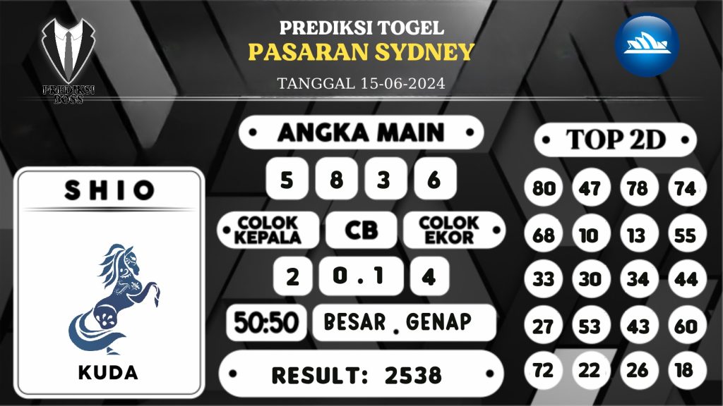 https://prediksibosskita.com/prediksi-boss-togel-sidney-sabtu-15-juni-2024/