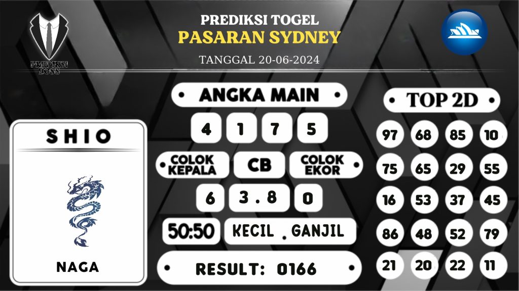 https://prediksibosskita.com/prediksi-boss-togel-sidney-kamis-20-juni-2024/