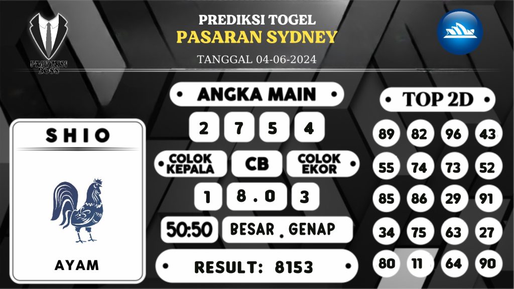 https://prediksibosskita.com/prediksi-boss-togel-sidney-selasa-04-juni-2024/