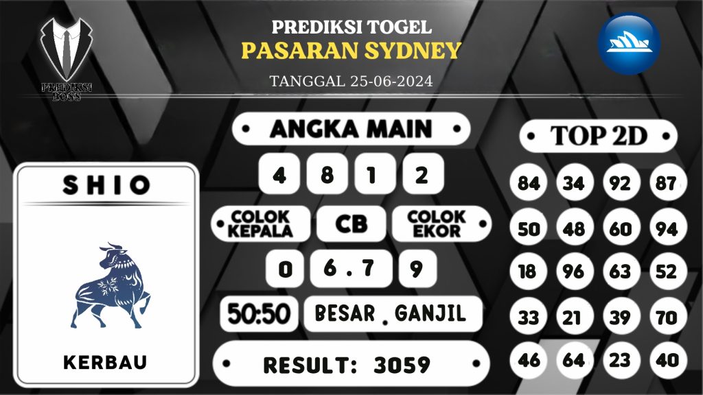 https://prediksibosskita.com/prediksi-boss-togel-sidney-selasa-25-juni-2024/