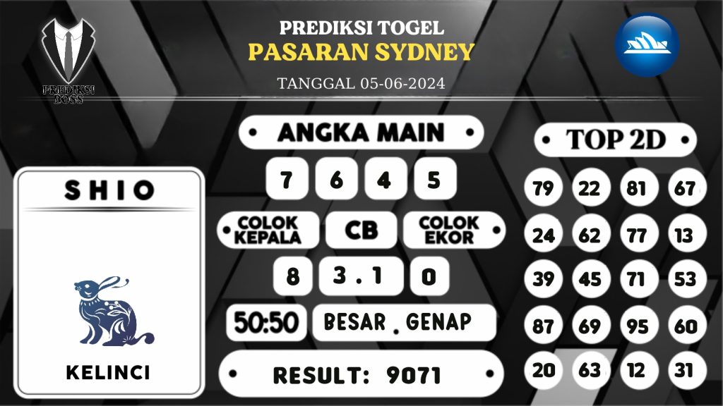 https://prediksibosskita.com/prediksi-boss-togel-sidney-rabu-05-juni-2024/