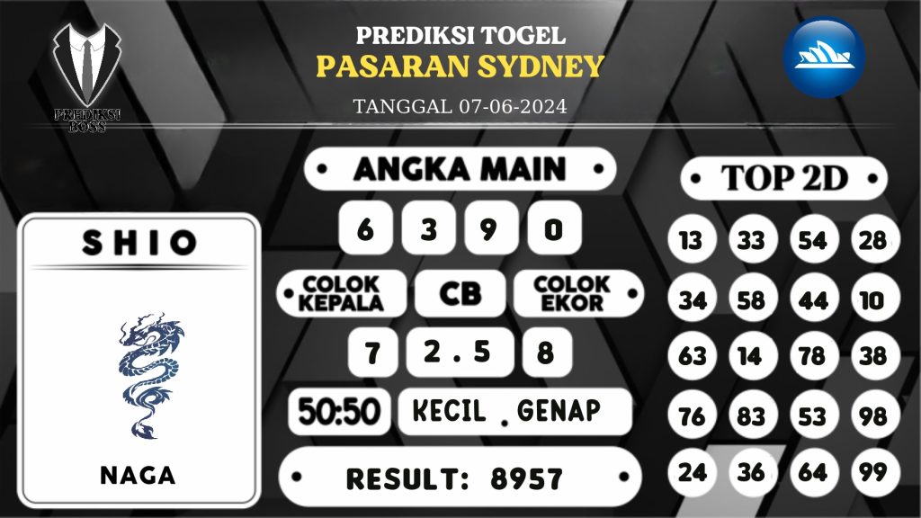 https://prediksibosskita.com/prediksi-boss-togel-sidney-jumat-07juni-2024/