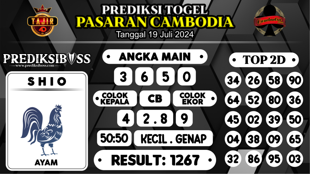 https://prediksibosskita.com/prediksi-boss-togel-cambodia-jumat-19-juli-2024/