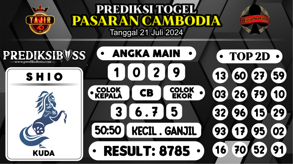 https://prediksibosskita.com/prediksi-boss-togel-cambodia-minggu-21-juli-2024/