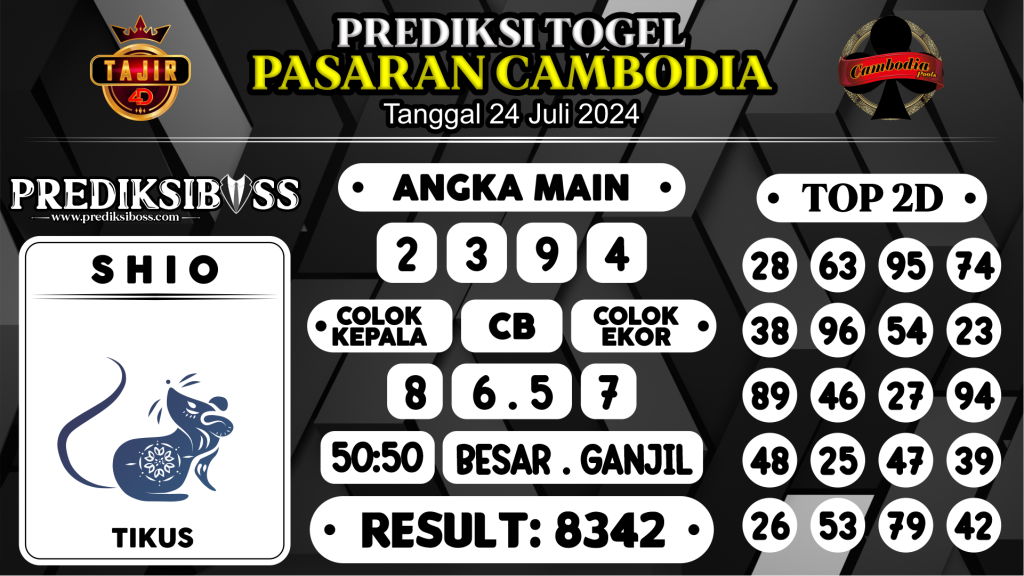 https://prediksibosskita.com/prediksi-boss-togel-cambodia-rabu-24-juli-2024/