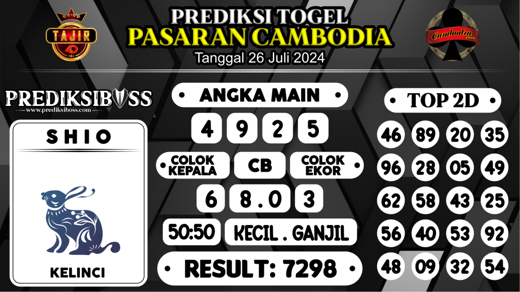 https://prediksibosskita.com/prediksi-boss-togel-cambodia-jumat-26-juli-2024/