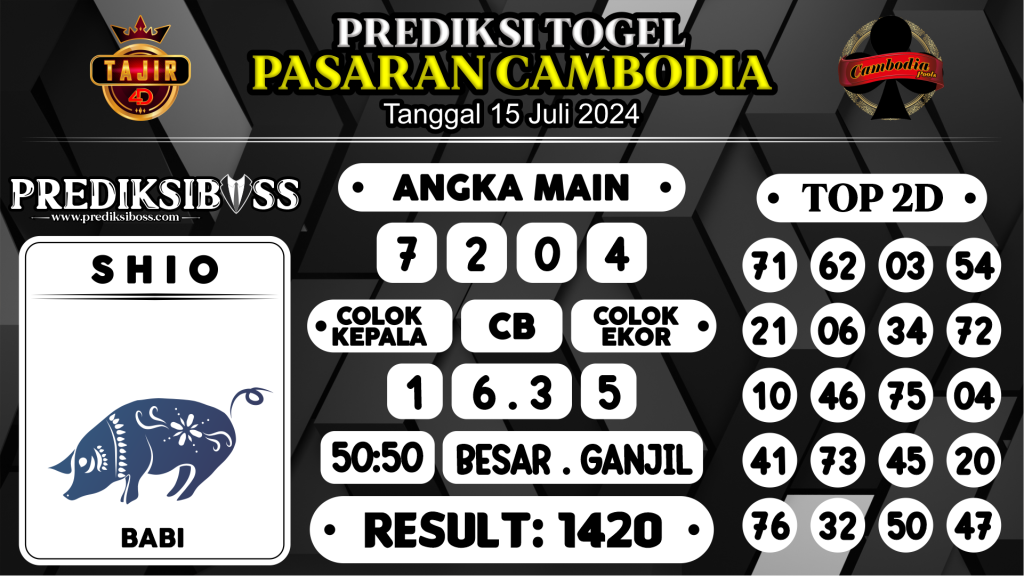 https://prediksibosskita.com/prediksi-boss-togel-cambodia-senin-15-juli-2024/