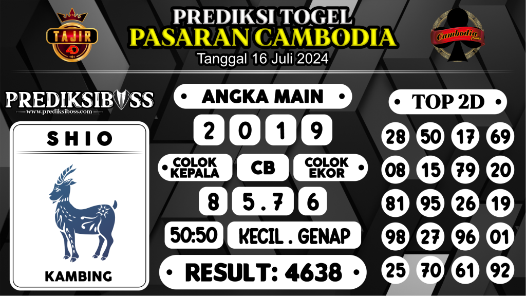 https://prediksibosskita.com/prediksi-boss-togel-cambodia-selasa-16-juli-2024/