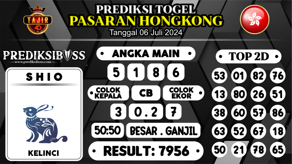 https://prediksibosskita.com/prediksi-boss-togel-hongkong-sabtu-06-juli-2024/