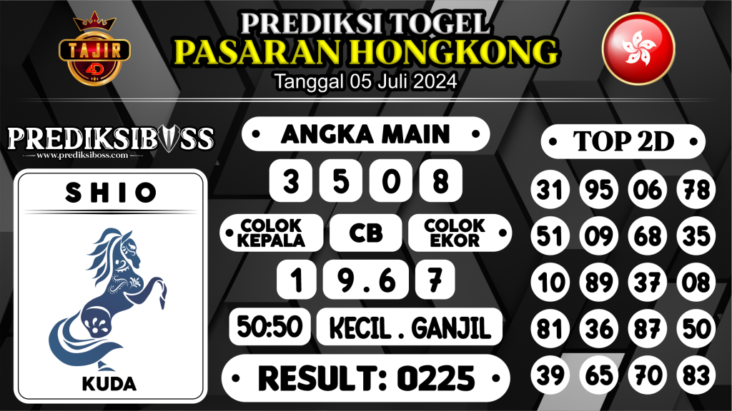 https://prediksibosskita.com/prediksi-boss-togel-hongkong-jumat-05-juli-2024/