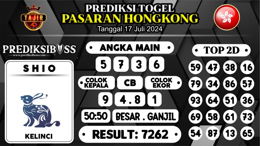 https://prediksibosskita.com/prediksi-boss-togel-hongkong-rabu-17-juli-2024/