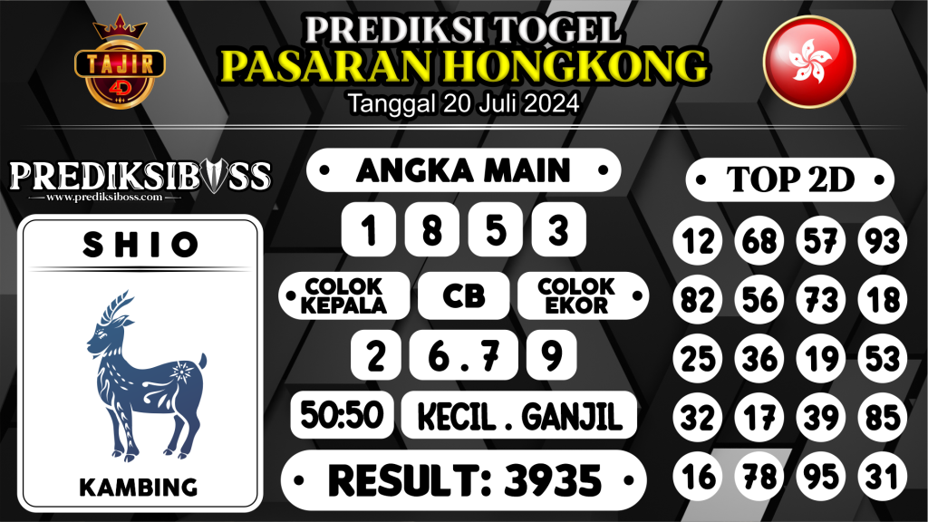 https://prediksibosskita.com/prediksi-boss-togel-hongkong-sabtu-20-juli-2024/