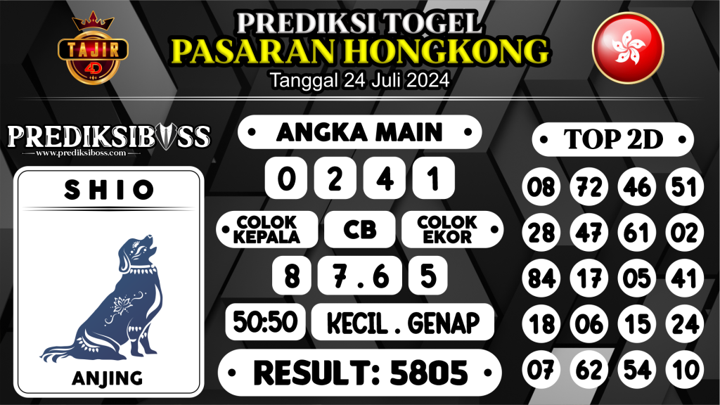 https://prediksibosskita.com/prediksi-boss-togel-hongkong-rabu-24-juli-2024/