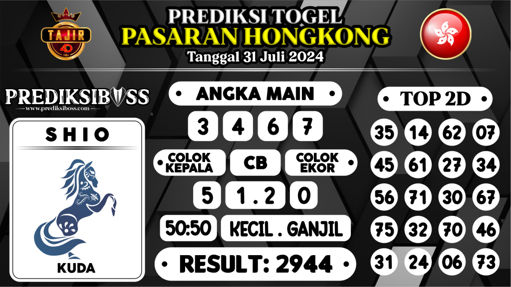 https://prediksibosskita.com/prediksi-boss-togel-hongkong-rabu-31-juli-2024/