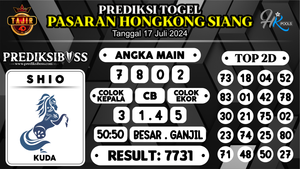 https://prediksibosskita.com/prediksi-boss-togel-hk-siang-rabu-17-juli-2024/