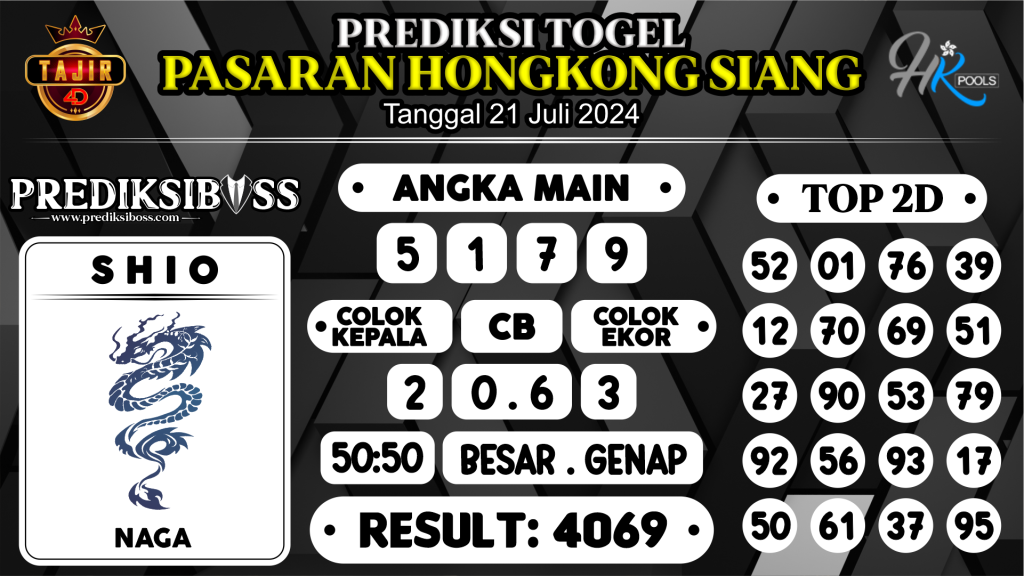 https://prediksibosskita.com/prediksi-boss-togel-hk-siang-minggu-21-juli-2024/