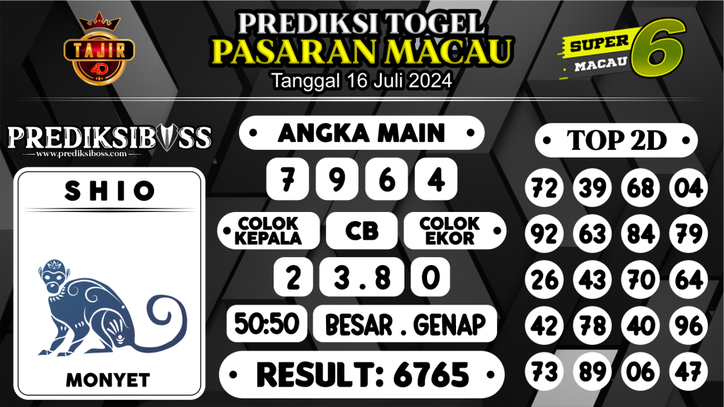 https://prediksibosskita.com/prediksi-boss-togel-macau-selasa-16-juli-2024/