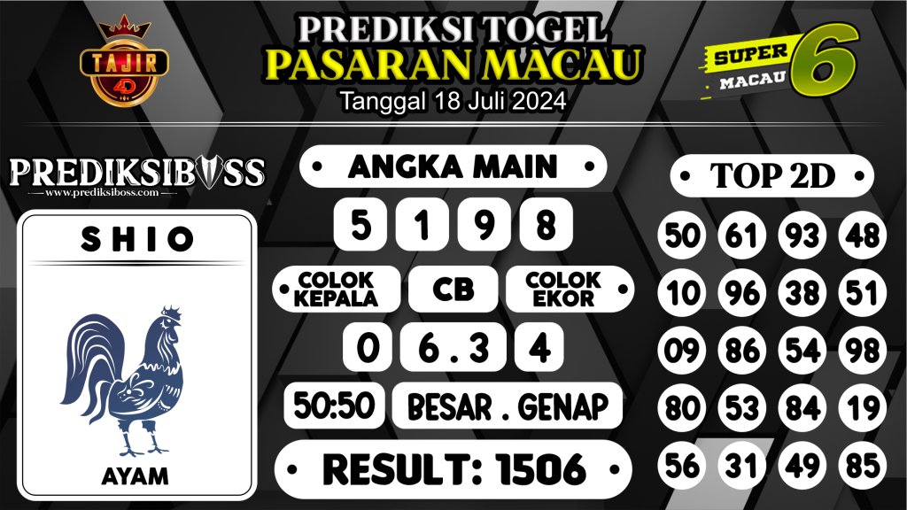 https://prediksibosskita.com/prediksi-boss-togel-macau-kamis-18-juli-2024/