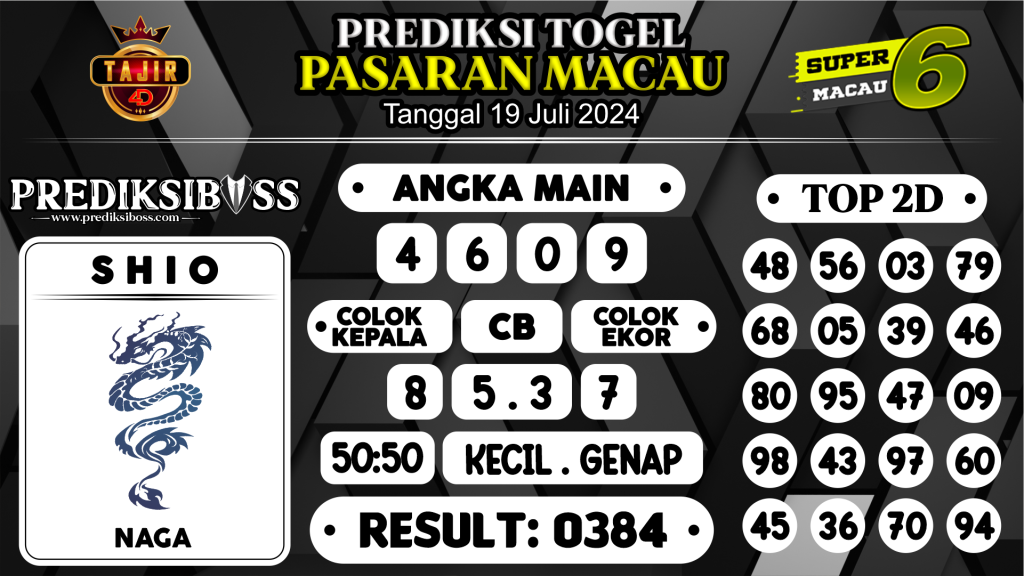 https://prediksibosskita.com/prediksi-boss-togel-macau-jumat-19-juli-2024/