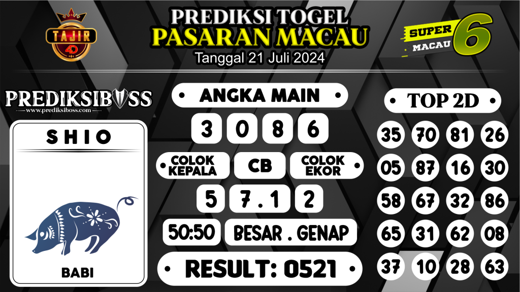 https://prediksibosskita.com/prediksi-boss-togel-macau-minggu-21-juli-2024/