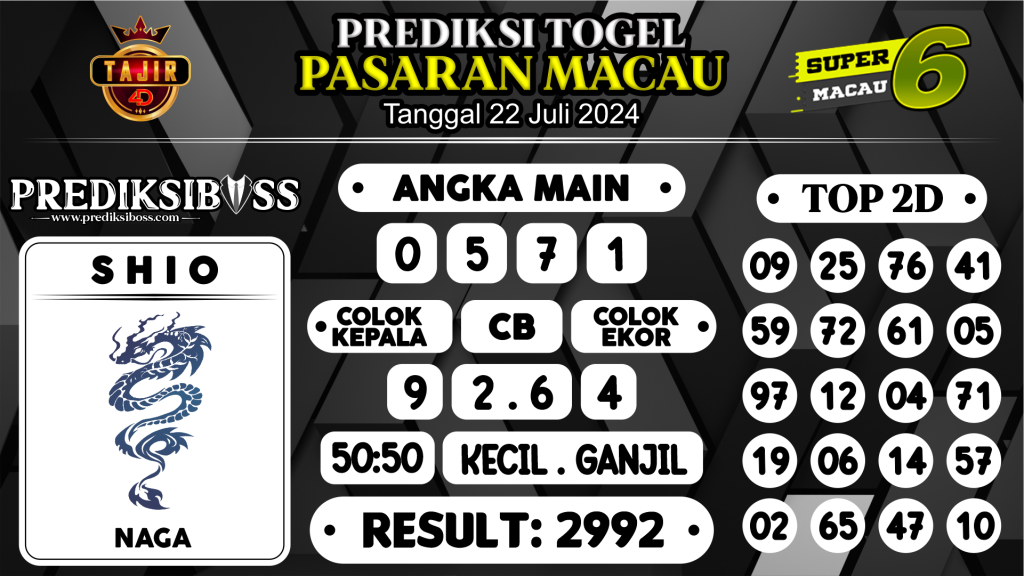 https://prediksibosskita.com/prediksi-boss-togel-macau-senin-22-juli-2024/