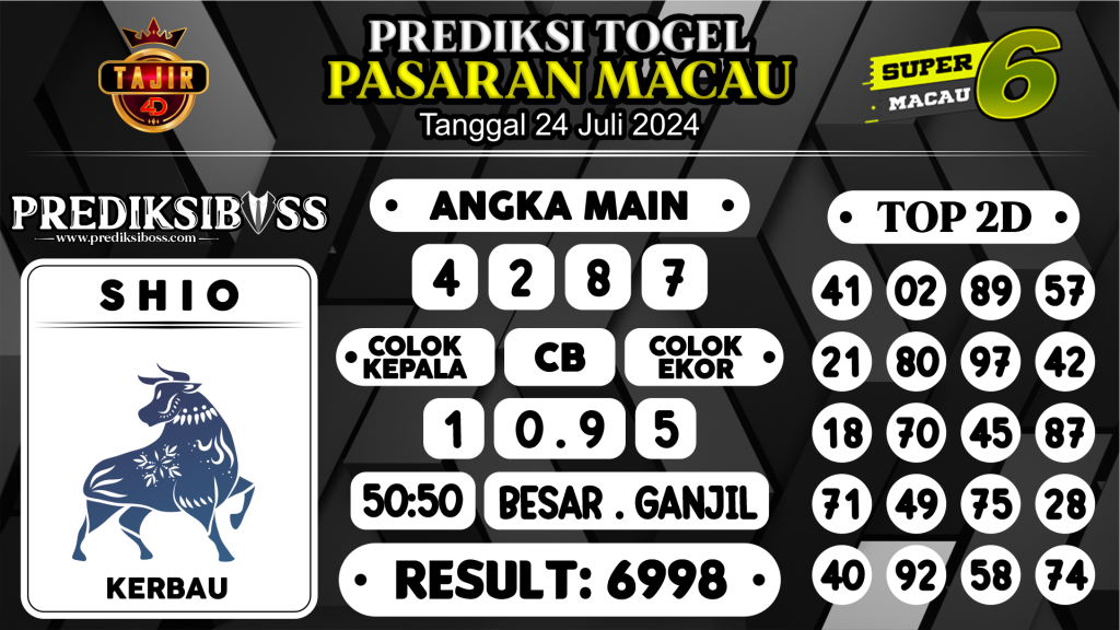 https://prediksibosskita.com/prediksi-boss-togel-macau-rabu-24-juli-2024/