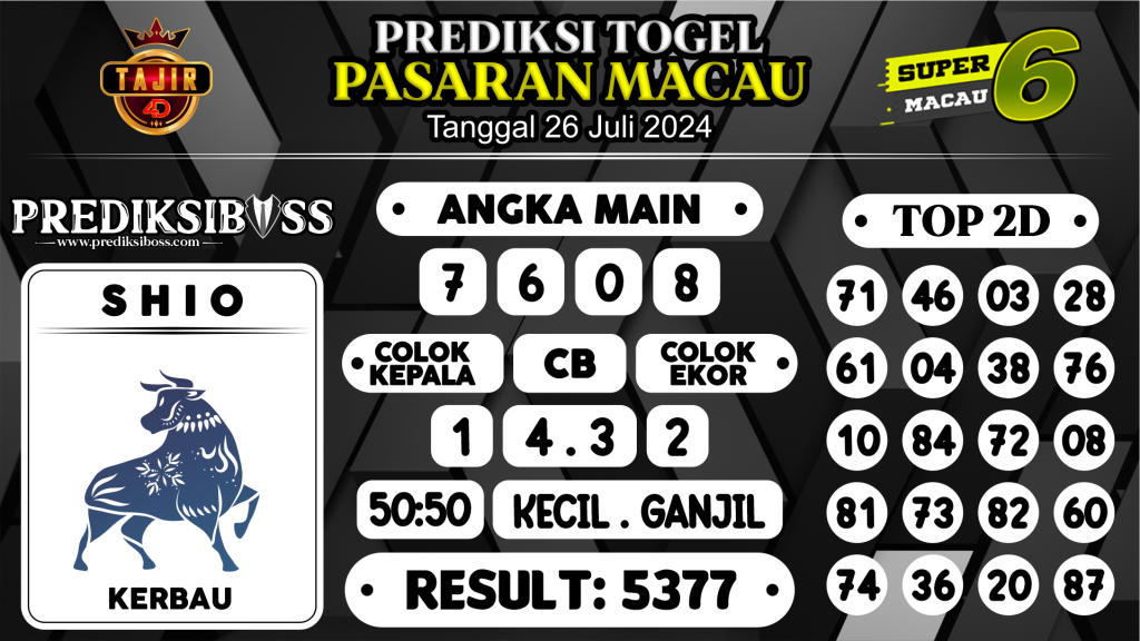 https://prediksibosskita.com/prediksi-boss-togel-macau-jumat-26-juli-2024/