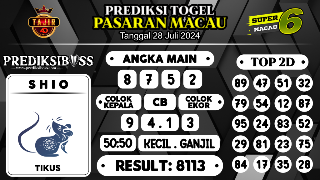 https://prediksibosskita.com/prediksi-boss-togel-macau-minggu-28-juli-2024/