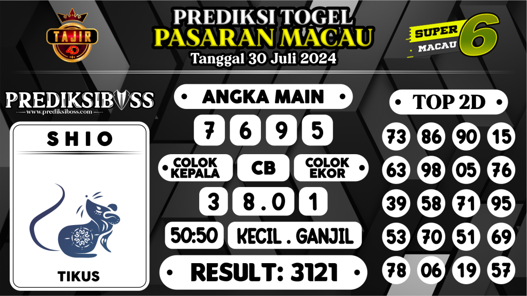 https://prediksibosskita.com/prediksi-boss-togel-macau-selasa-30-juli-2024/