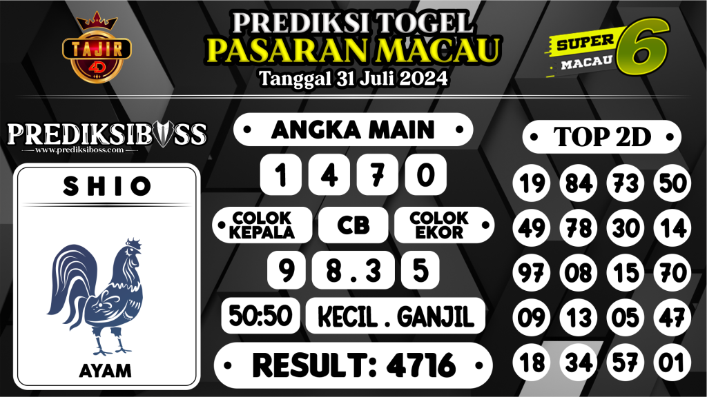 https://prediksibosskita.com/prediksi-boss-togel-macau-rabu-31-juli-2024/