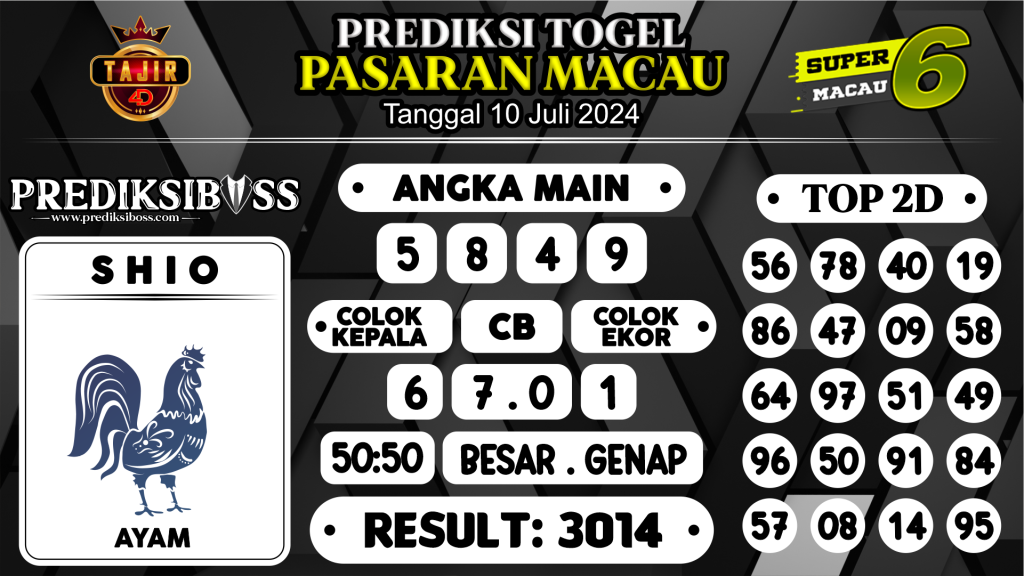 https://prediksibosskita.com/prediksi-boss-togel-macau-rabu-10-juli-2024/