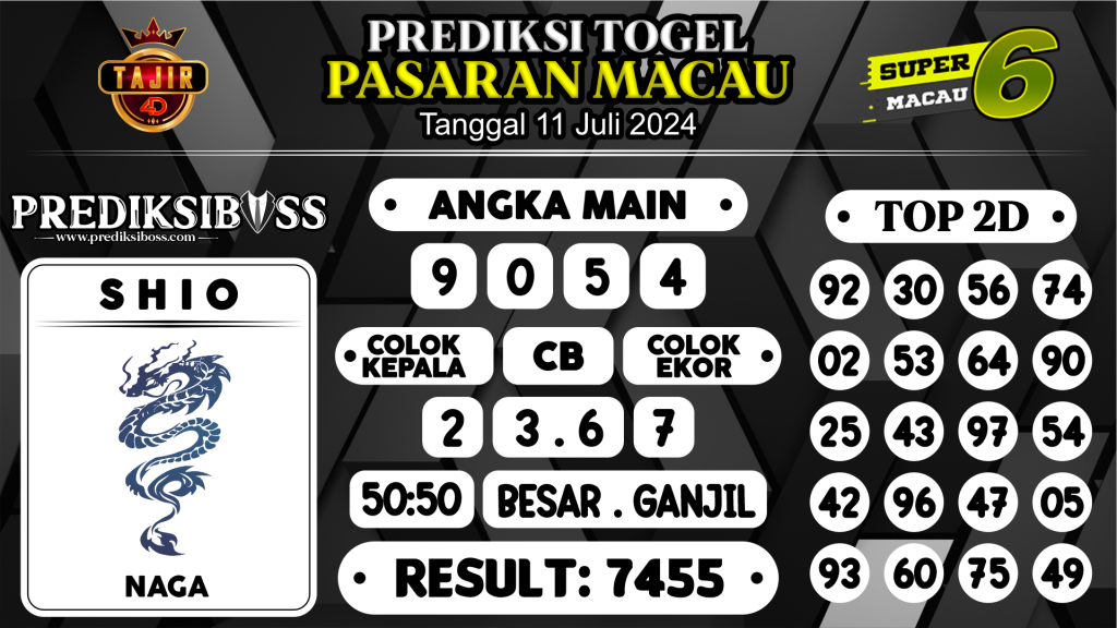 https://prediksibosskita.com/prediksi-boss-togel-macau-kamis-11-juli-2024/