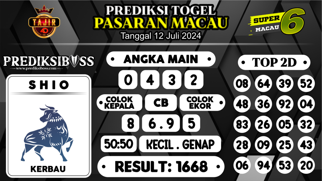 https://prediksibosskita.com/prediksi-boss-togel-macau-jumat-12-juli-2024/