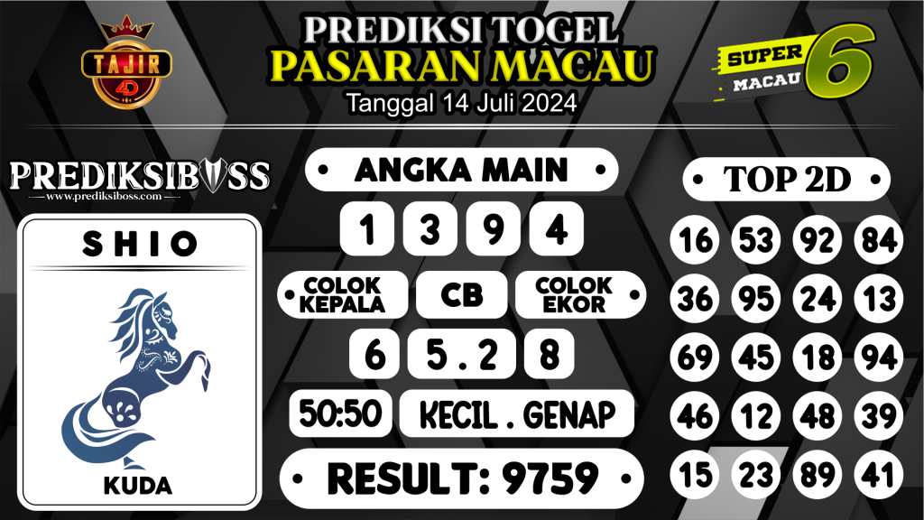 https://prediksibosskita.com/prediksi-boss-togel-macau-minggu-14-juli-2024/