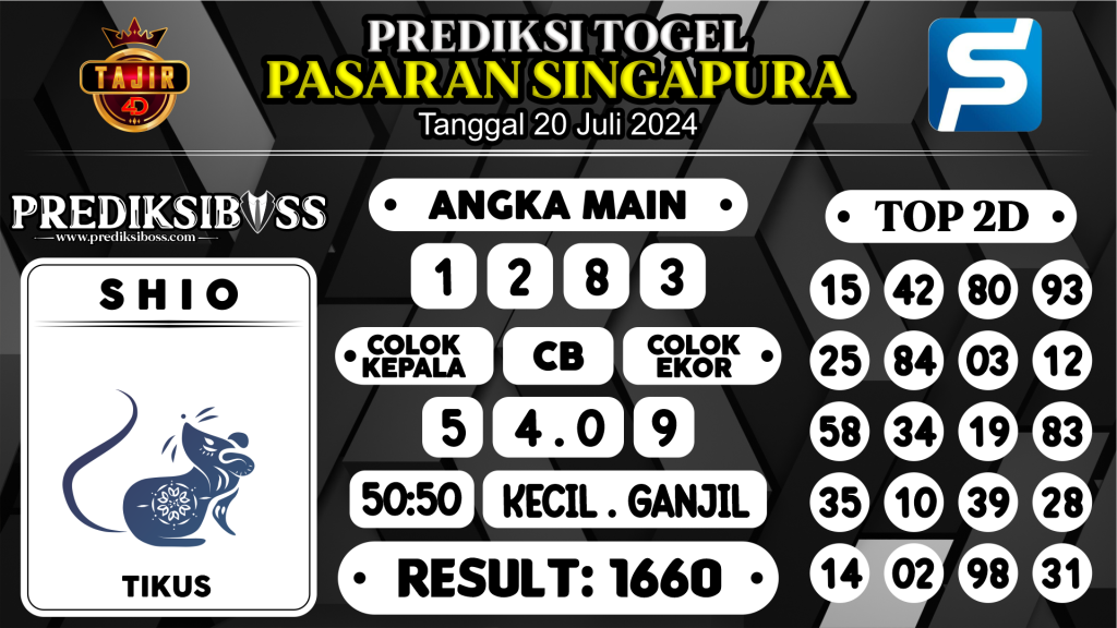 https://prediksibosskita.com/prediksi-boss-togel-sgp-sabtu-20-juli-2024/