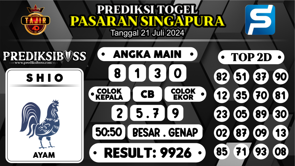 https://prediksibosskita.com/prediksi-boss-togel-sgp-minggu-21-juli-2024/