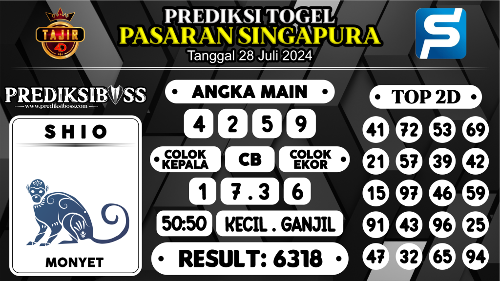 https://prediksibosskita.com/prediksi-boss-togel-sgp-minggu-28-juli-2024/