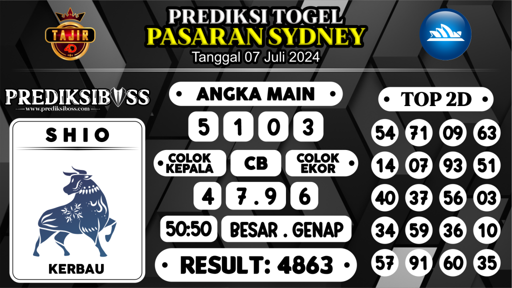 https://prediksibosskita.com/prediksi-boss-togel-sidney-minggu-07-juli-2024/