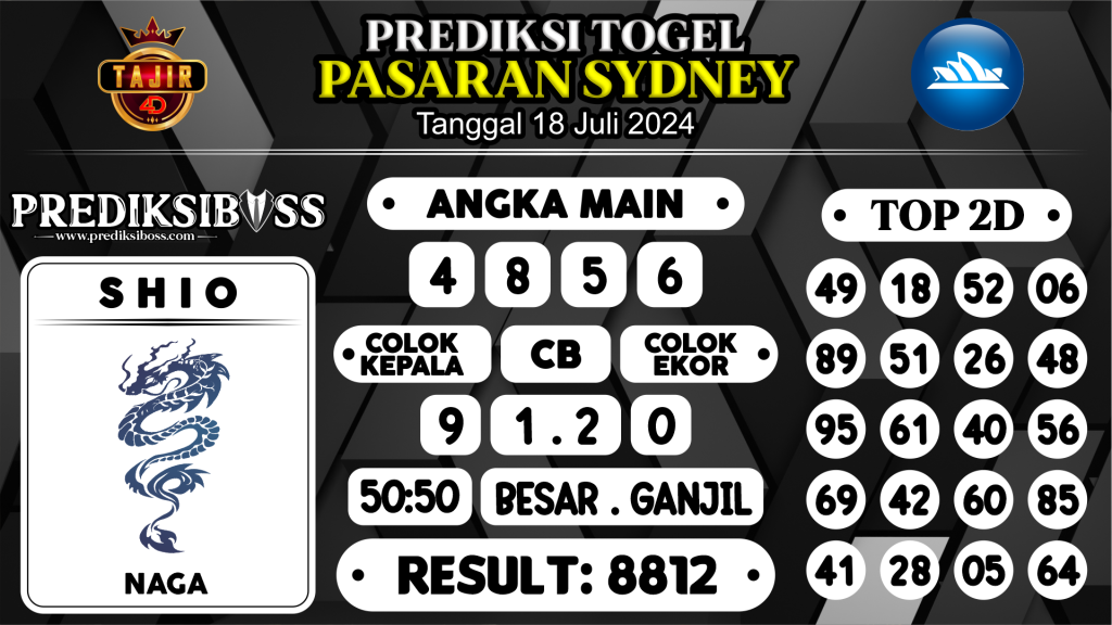 https://prediksibosskita.com/prediksi-boss-togel-sidney-kamis-18-juli-2024/