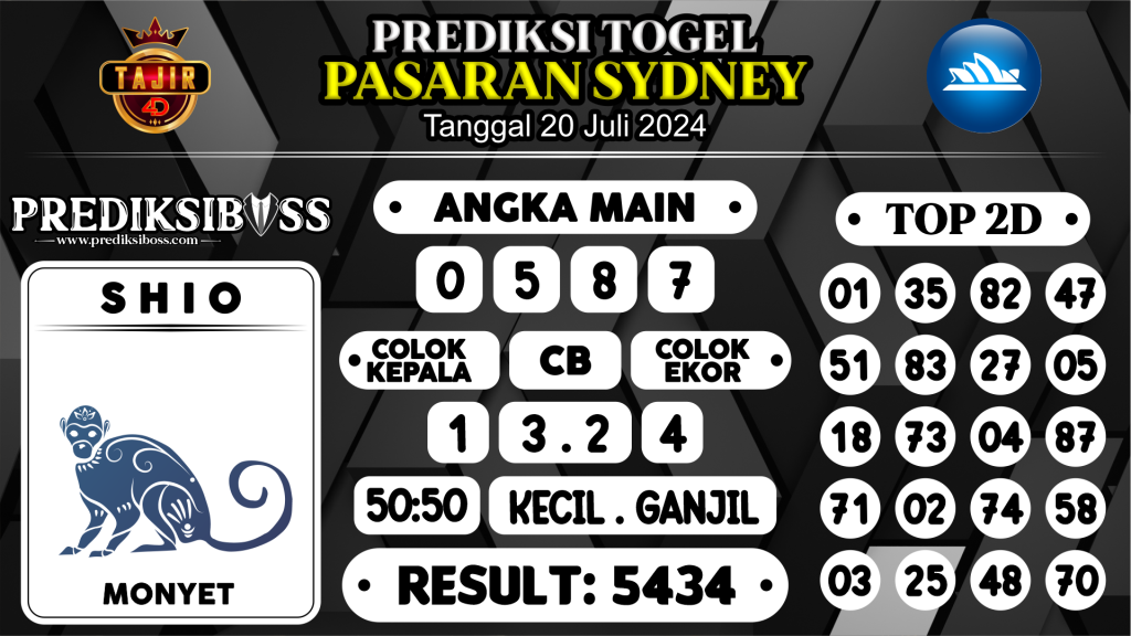 https://prediksibosskita.com/prediksi-boss-togel-sidney-sabtu-20-juli-2024/