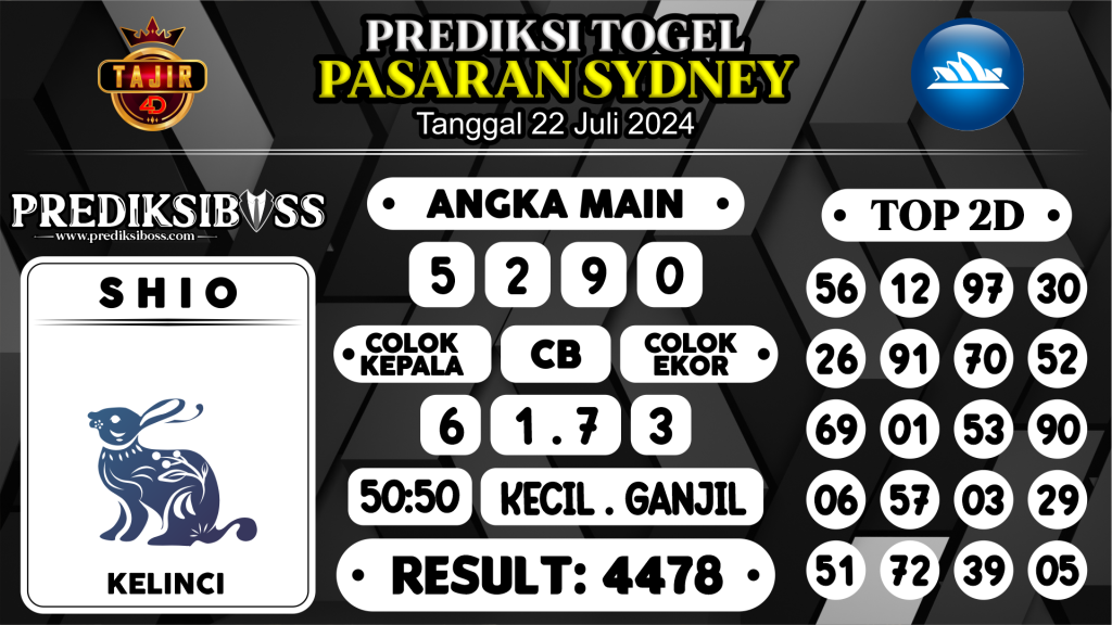 https://prediksibosskita.com/prediksi-boss-togel-sidney-senin-22-juli-2024/