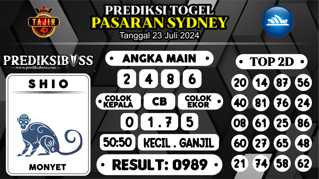 https://prediksibosskita.com/prediksi-boss-togel-sidney-selasa-23-juli-2024/