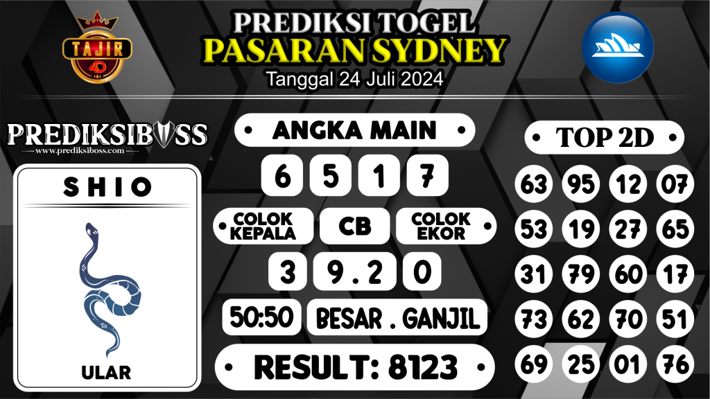 https://prediksibosskita.com/prediksi-boss-togel-sidney-rabu-24-juli-2024/