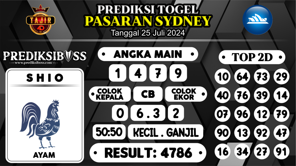 https://prediksibosskita.com/prediksi-boss-togel-sidney-kamis-25-juli-2024/