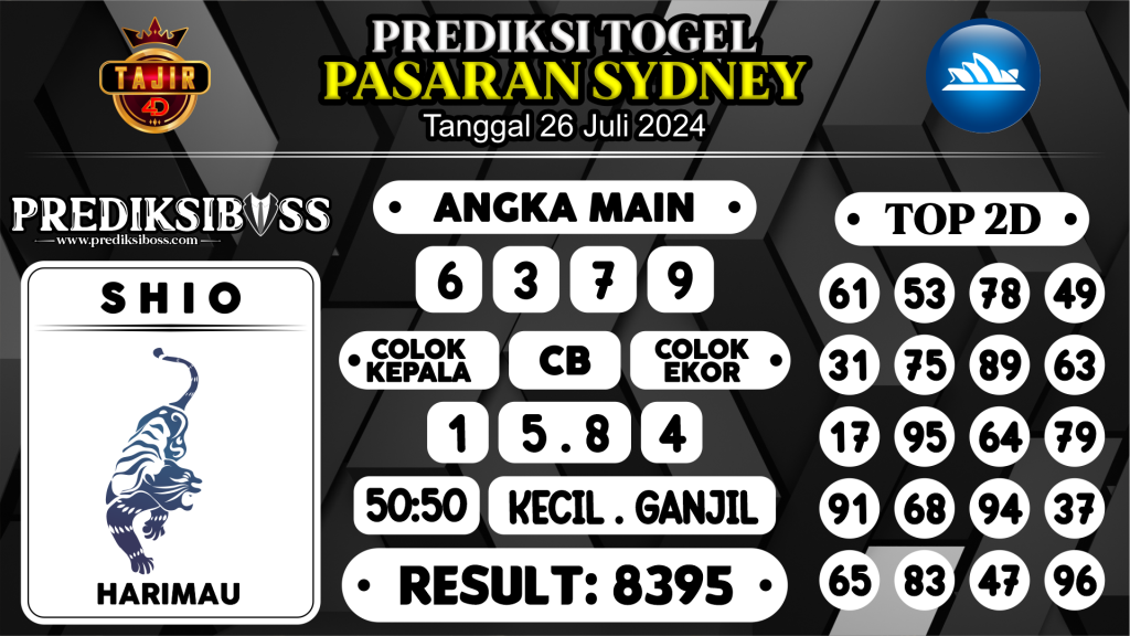 https://prediksibosskita.com/prediksi-boss-togel-sidney-jumat-26-juli-2024/