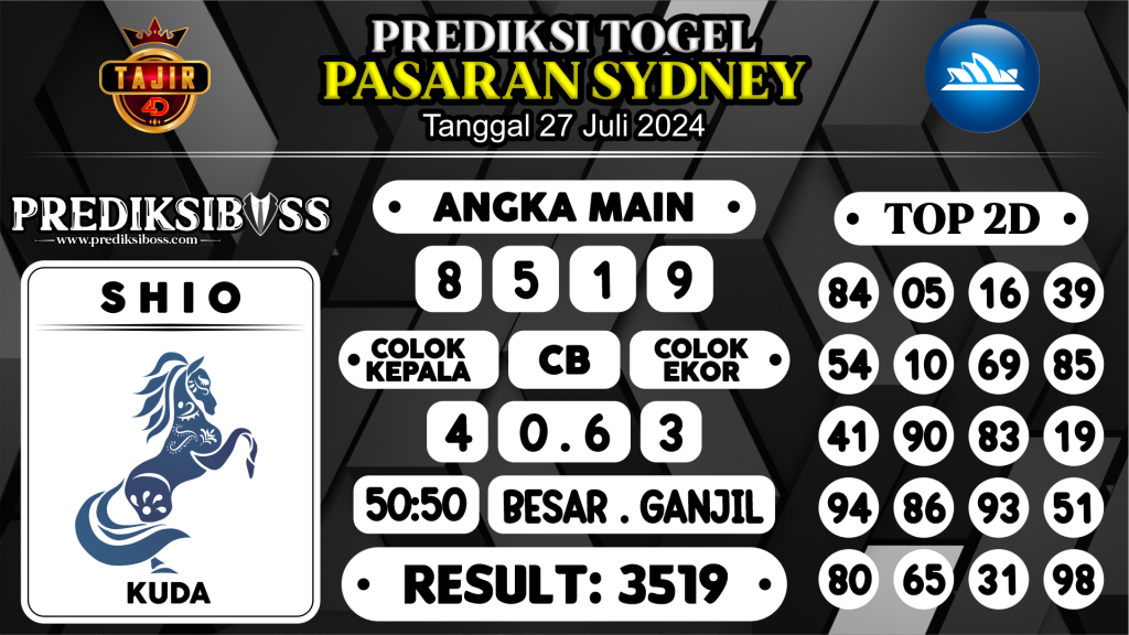 https://prediksibosskita.com/prediksi-boss-togel-sidney-sabtu-27-juli-2024/