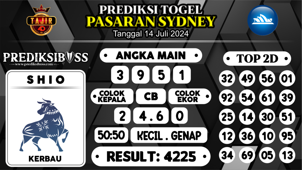 https://prediksibosskita.com/prediksi-boss-togel-sidney-minggu-14-juli-2024/